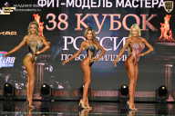 Кубок России по бодибилдингу - 2026
