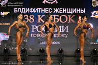 Кубок России по бодибилдингу - 2026