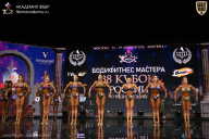 Кубок России по бодибилдингу - 2026