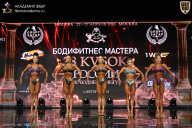 Кубок России по бодибилдингу - 2026