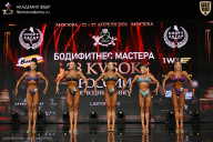 Кубок России по бодибилдингу - 2026
