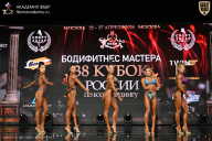 Кубок России по бодибилдингу - 2026