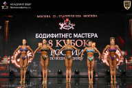 Кубок России по бодибилдингу - 2026