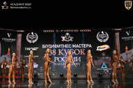 Кубок России по бодибилдингу - 2026