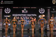 Кубок России по бодибилдингу - 2026
