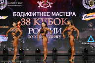 Кубок России по бодибилдингу - 2026