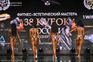 Кубок России по бодибилдингу - 2026