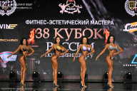 Кубок России по бодибилдингу - 2026