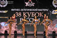 Кубок России по бодибилдингу - 2026