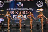 Кубок России по бодибилдингу - 2026