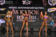 Кубок России по бодибилдингу - 2026