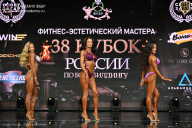 Кубок России по бодибилдингу - 2026