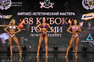 Кубок России по бодибилдингу - 2026