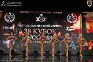 Кубок России по бодибилдингу - 2026