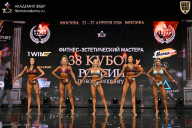 Кубок России по бодибилдингу - 2026