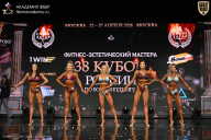 Кубок России по бодибилдингу - 2026