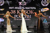 Кубок России по бодибилдингу - 2026