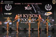 Кубок России по бодибилдингу - 2026