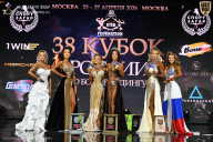 Кубок России по бодибилдингу - 2026