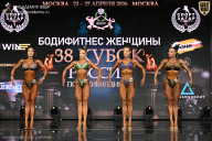 Кубок России по бодибилдингу - 2026