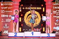 Кубок Санкт-Петербурга по бодибилдингу - 2026