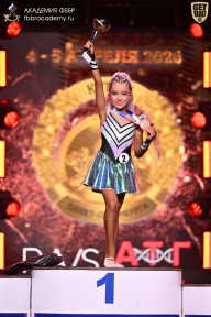 Кубок Санкт-Петербурга по бодибилдингу - 2026