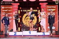 Кубок Санкт-Петербурга по бодибилдингу - 2026