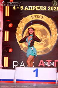 Кубок Санкт-Петербурга по бодибилдингу - 2026