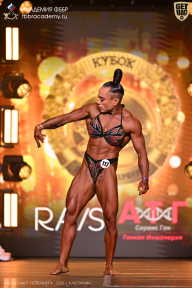 Кубок Санкт-Петербурга по бодибилдингу - 2026