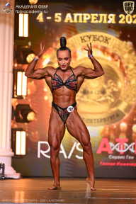 Кубок Санкт-Петербурга по бодибилдингу - 2026