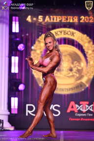 Кубок Санкт-Петербурга по бодибилдингу - 2026