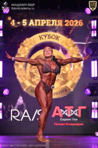 Кубок Санкт-Петербурга по бодибилдингу - 2026