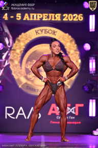 Кубок Санкт-Петербурга по бодибилдингу - 2026
