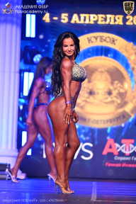 Кубок Санкт-Петербурга по бодибилдингу - 2026