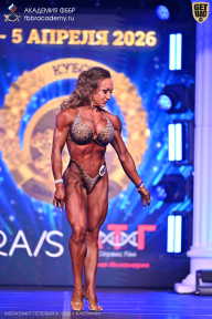Кубок Санкт-Петербурга по бодибилдингу - 2026