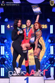 Кубок Санкт-Петербурга по бодибилдингу - 2026