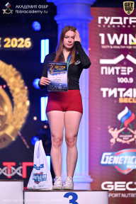 Кубок Санкт-Петербурга по бодибилдингу - 2026