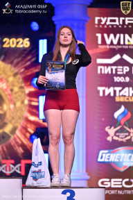 Кубок Санкт-Петербурга по бодибилдингу - 2026