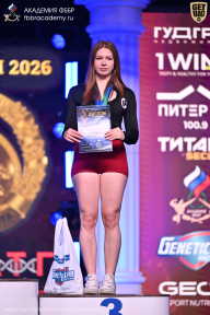 Кубок Санкт-Петербурга по бодибилдингу - 2026