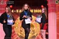 Кубок Санкт-Петербурга по бодибилдингу - 2026