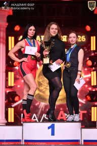 Кубок Санкт-Петербурга по бодибилдингу - 2026