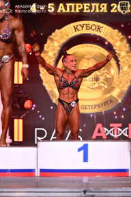 Кубок Санкт-Петербурга по бодибилдингу - 2026