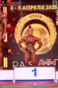 Кубок Санкт-Петербурга по бодибилдингу - 2026