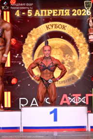 Кубок Санкт-Петербурга по бодибилдингу - 2026