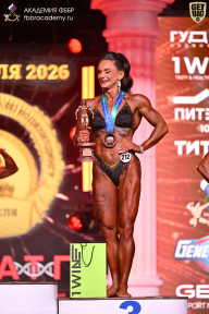 Кубок Санкт-Петербурга по бодибилдингу - 2026