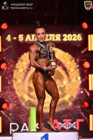 Кубок Санкт-Петербурга по бодибилдингу - 2026