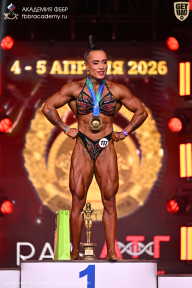 Кубок Санкт-Петербурга по бодибилдингу - 2026