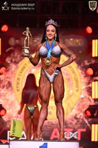 Кубок Санкт-Петербурга по бодибилдингу - 2026