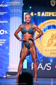 Кубок Санкт-Петербурга по бодибилдингу - 2026