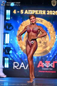 Кубок Санкт-Петербурга по бодибилдингу - 2026